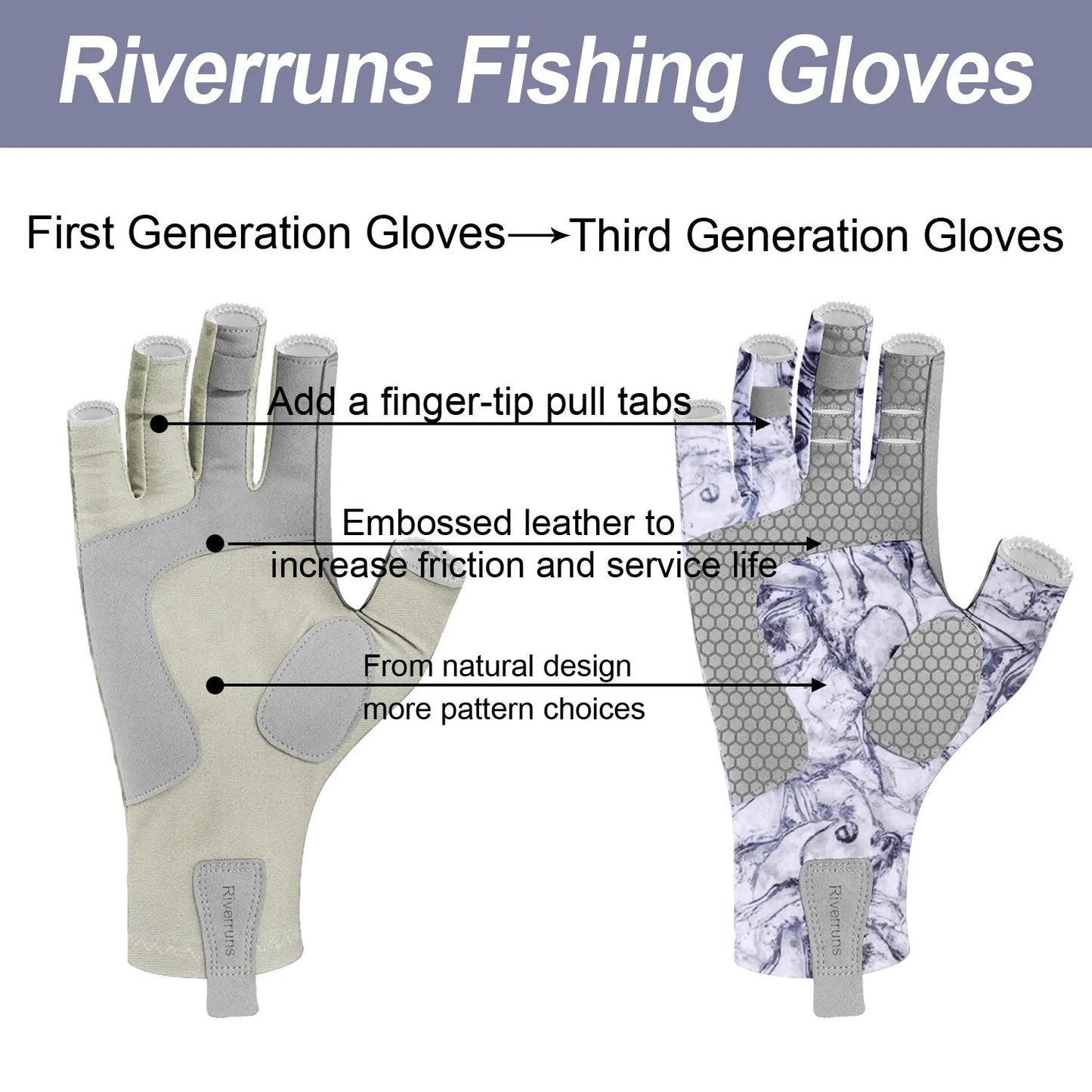 OutdoorSportHub | Fingerless Fishing Gloves