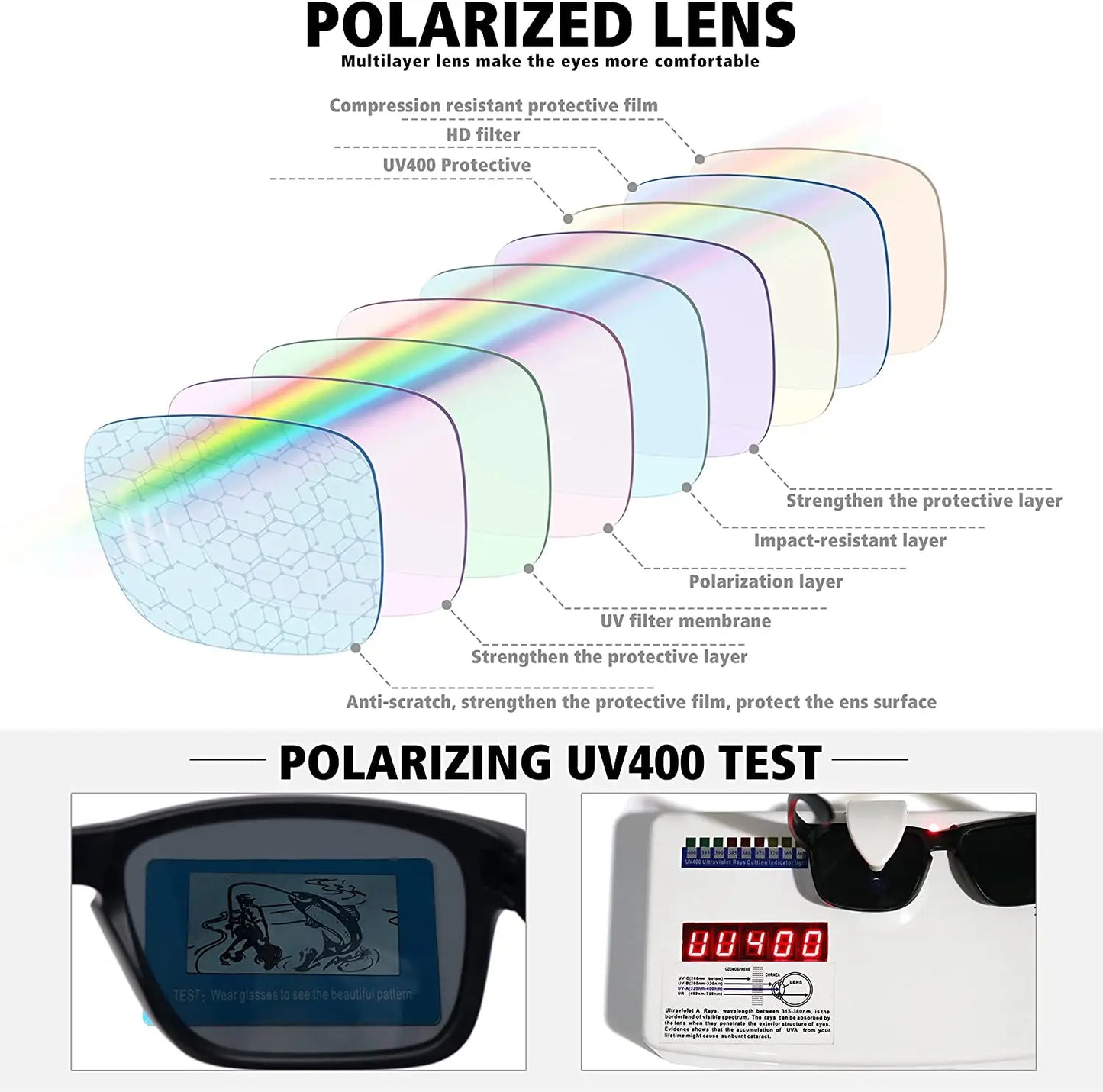 OutdoorSportHub | DAIWA Polarized Fishing Sunglasses
